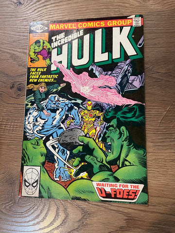 Incredible Hulk #254 - Marvel Comics - 1980 - Back Issue - 1st App U-Foes